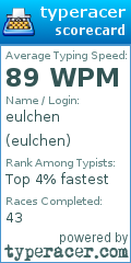 Scorecard for user eulchen