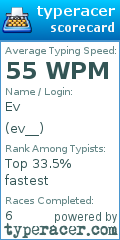 Scorecard for user ev__