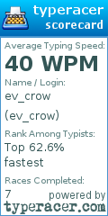 Scorecard for user ev_crow