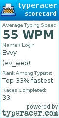 Scorecard for user ev_web