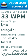 Scorecard for user evalydia