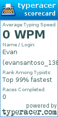Scorecard for user evansantoso_138