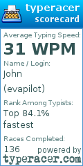 Scorecard for user evapilot