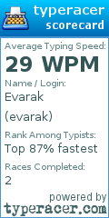 Scorecard for user evarak