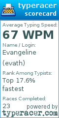 Scorecard for user evath