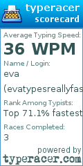 Scorecard for user evatypesreallyfast