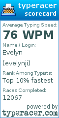 Scorecard for user evelynji