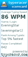 Scorecard for user eveningstar1