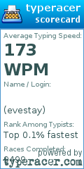 Scorecard for user evestay