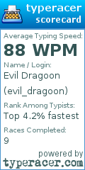 Scorecard for user evil_dragoon
