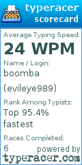 Scorecard for user evileye989