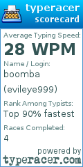Scorecard for user evileye999