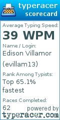 Scorecard for user evillam13