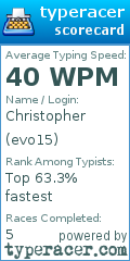 Scorecard for user evo15