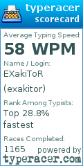 Scorecard for user exakitor