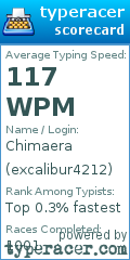 Scorecard for user excalibur4212