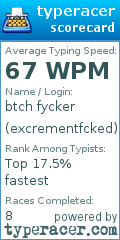 Scorecard for user excrementfcked