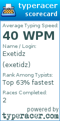 Scorecard for user exetidz