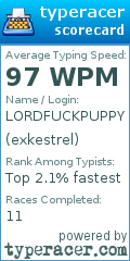 Scorecard for user exkestrel