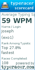 Scorecard for user exo1