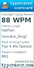Scorecard for user exodus_king