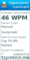 Scorecard for user exopowk