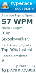 Scorecard for user exoskywalker
