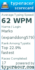 Scorecard for user expanddong579