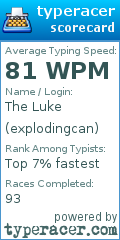 Scorecard for user explodingcan