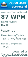 Scorecard for user exter_dg