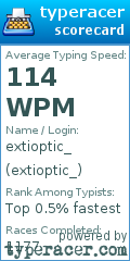 Scorecard for user extioptic_