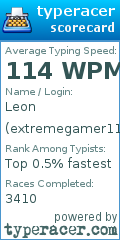 Scorecard for user extremegamer116