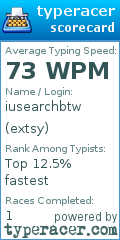 Scorecard for user extsy
