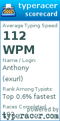 Scorecard for user exurl