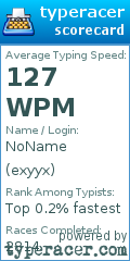 Scorecard for user exyyx