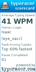 Scorecard for user eye_sacc
