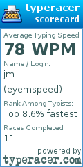 Scorecard for user eyemspeed