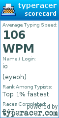 Scorecard for user eyeoh