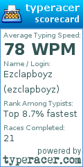 Scorecard for user ezclapboyz