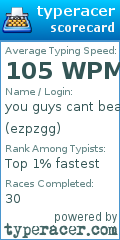 Scorecard for user ezpzgg