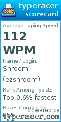 Scorecard for user ezshroom