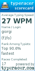 Scorecard for user f1fo