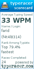 Scorecard for user f4t4l8314
