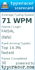 Scorecard for user f9f9