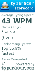 Scorecard for user f_cui