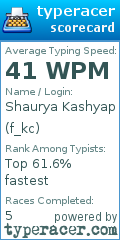Scorecard for user f_kc
