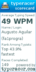 Scorecard for user fa1progra