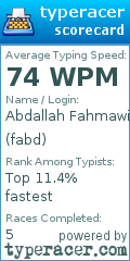 Scorecard for user fabd