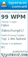 Scorecard for user fabiochung91