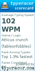 Scorecard for user fablesnfobbles